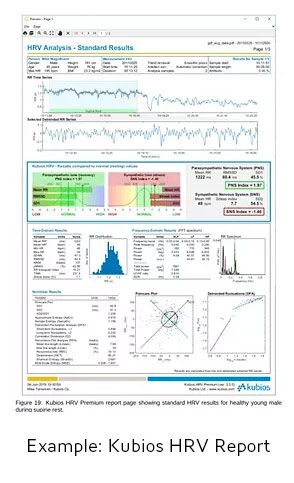 Biofeedback